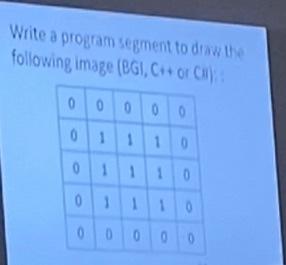 Solved Write a program segment to diaw the following image | Chegg.com