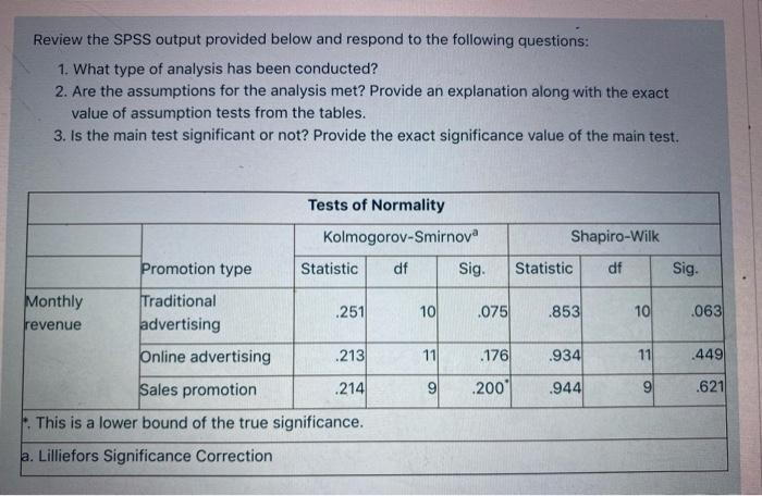 Solved Review the SPSS output provided below and respond to | Chegg.com
