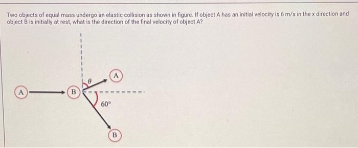 Solved Two objects of equal mass undergo an elastic | Chegg.com