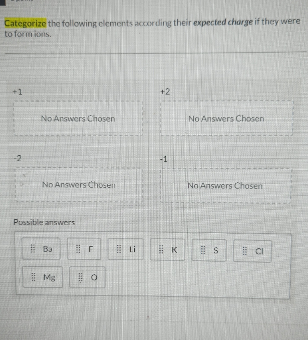 Solved Categorize the following elements according their | Chegg.com