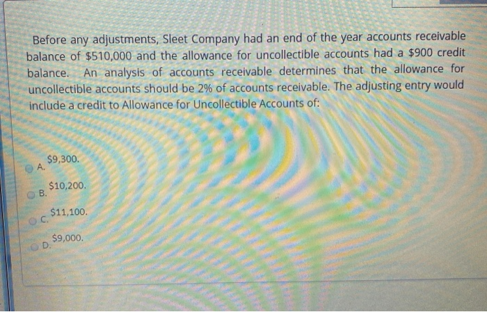 Solved Question 31 8 points Save Answer On January 10 of the | Chegg.com