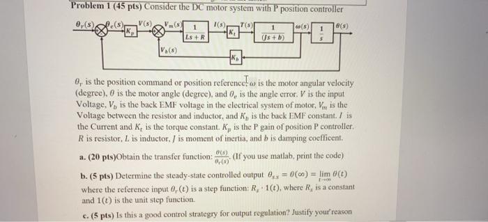 Solved Problem 1 (45 pts) Consider the DC motor system with | Chegg.com