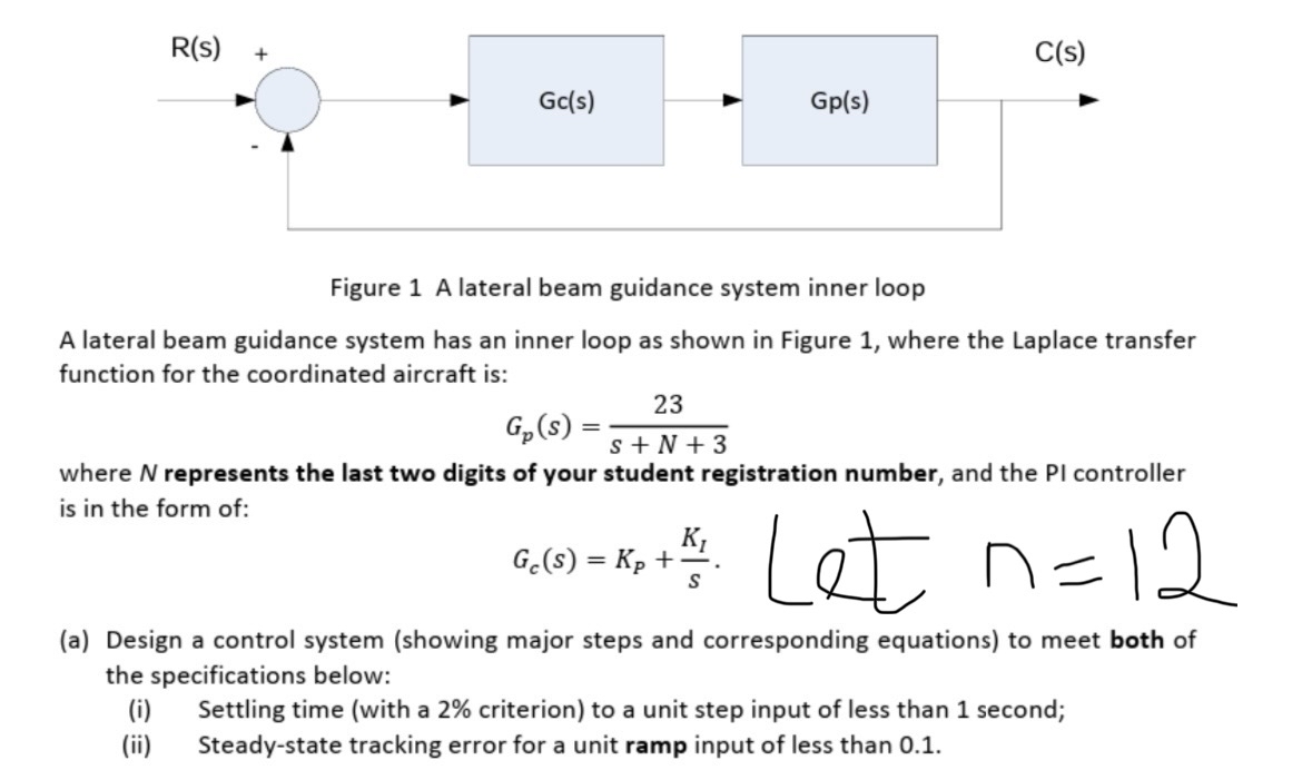 Solved Figure 1 ﻿A lateral beam guidance system inner loopA | Chegg.com