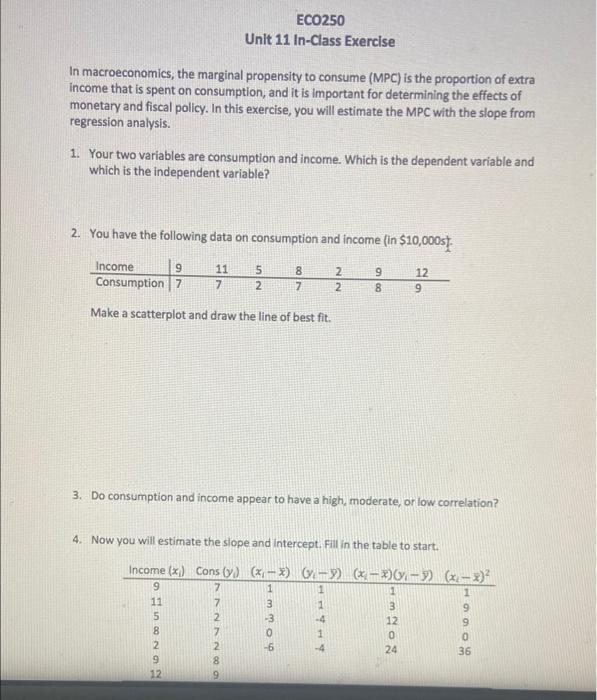 Solved ECO250 Unit 11 In-Class Exercise In macroeconomics, | Chegg.com