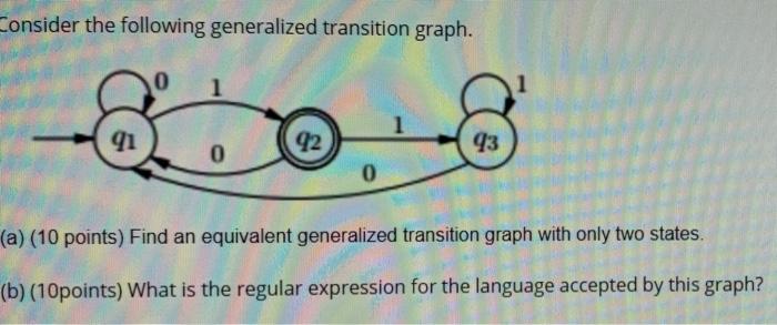 Solved Consider the following generalized transition graph. | Chegg.com
