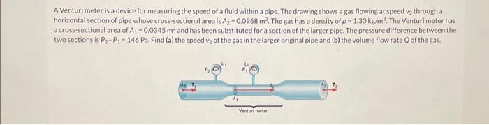 Solved A Venturi meter is a device for measuring the speed | Chegg.com