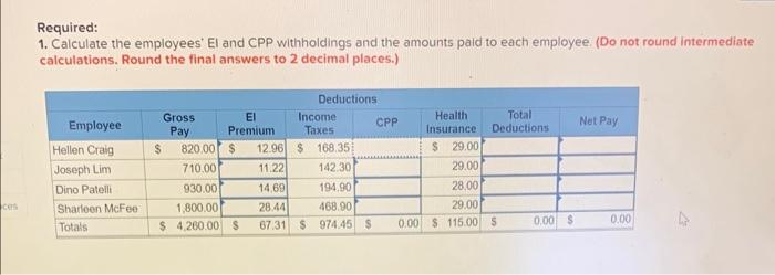 Required: 1. Calculate the employees' El and CPP | Chegg.com