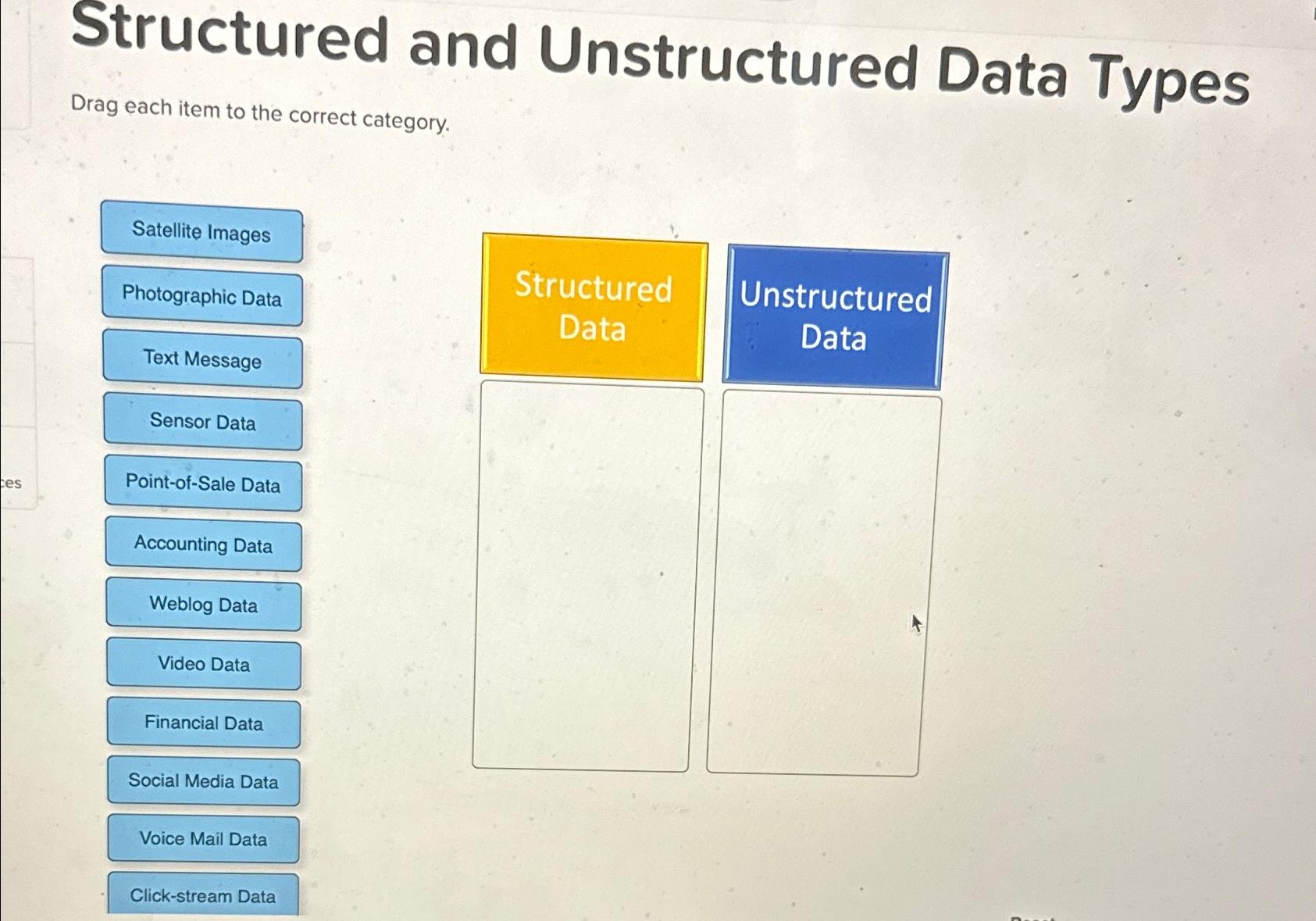 Solved Structured and Unstructured Data TypesDrag each item | Chegg.com