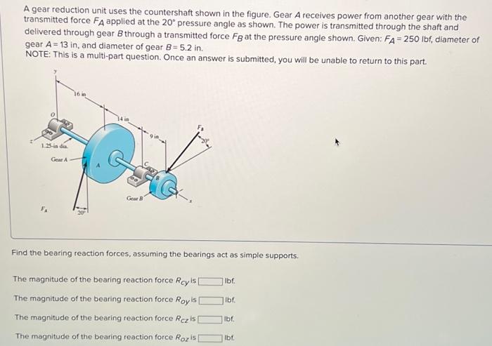 A gear reduction unit uses the countershaft shown in | Chegg.com