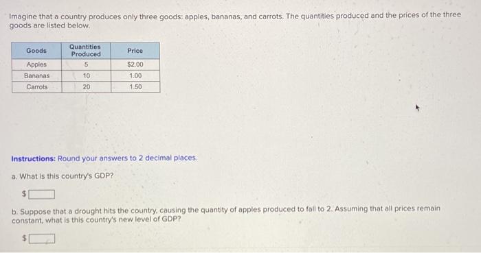 Solved Imagine That A Country Produces Only Three Goods: | Chegg.com