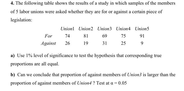 Solved 4. The following table shows the results of a study | Chegg.com