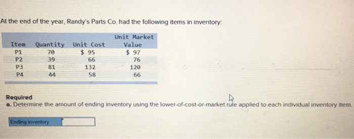 Solved Required A. Determine The Amount Of Ending Inventory | Chegg.com