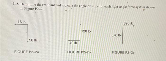 Solved 2-2. Determine the resultant and indicate the angle | Chegg.com