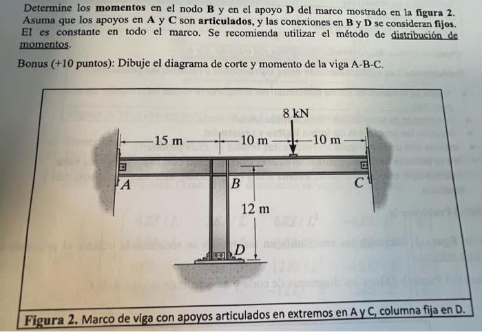 Solved Determine los momentos en el nodo B y en el apoyo D | Chegg.com