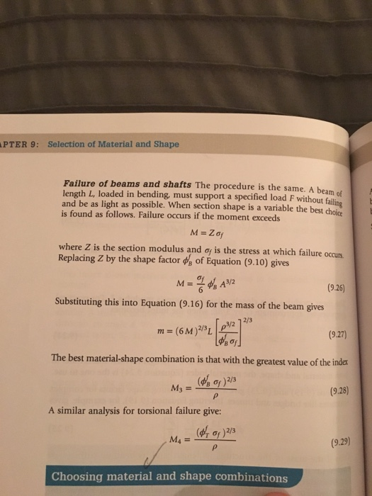 Solved PTER 9: Selection of Material and Shape Failure of | Chegg.com