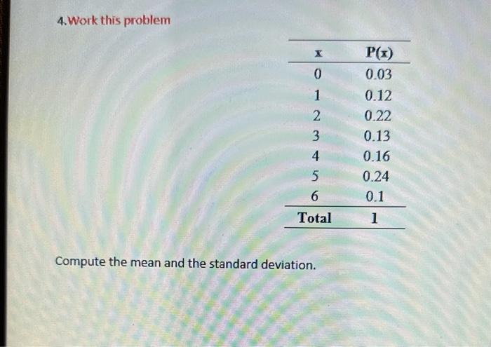 Solved 4. Work this problem Compute the mean and the | Chegg.com