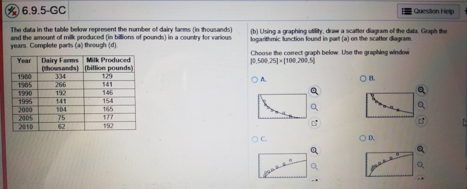 Solved % 6.9.5-GC 3 Question Help The data in the table | Chegg.com