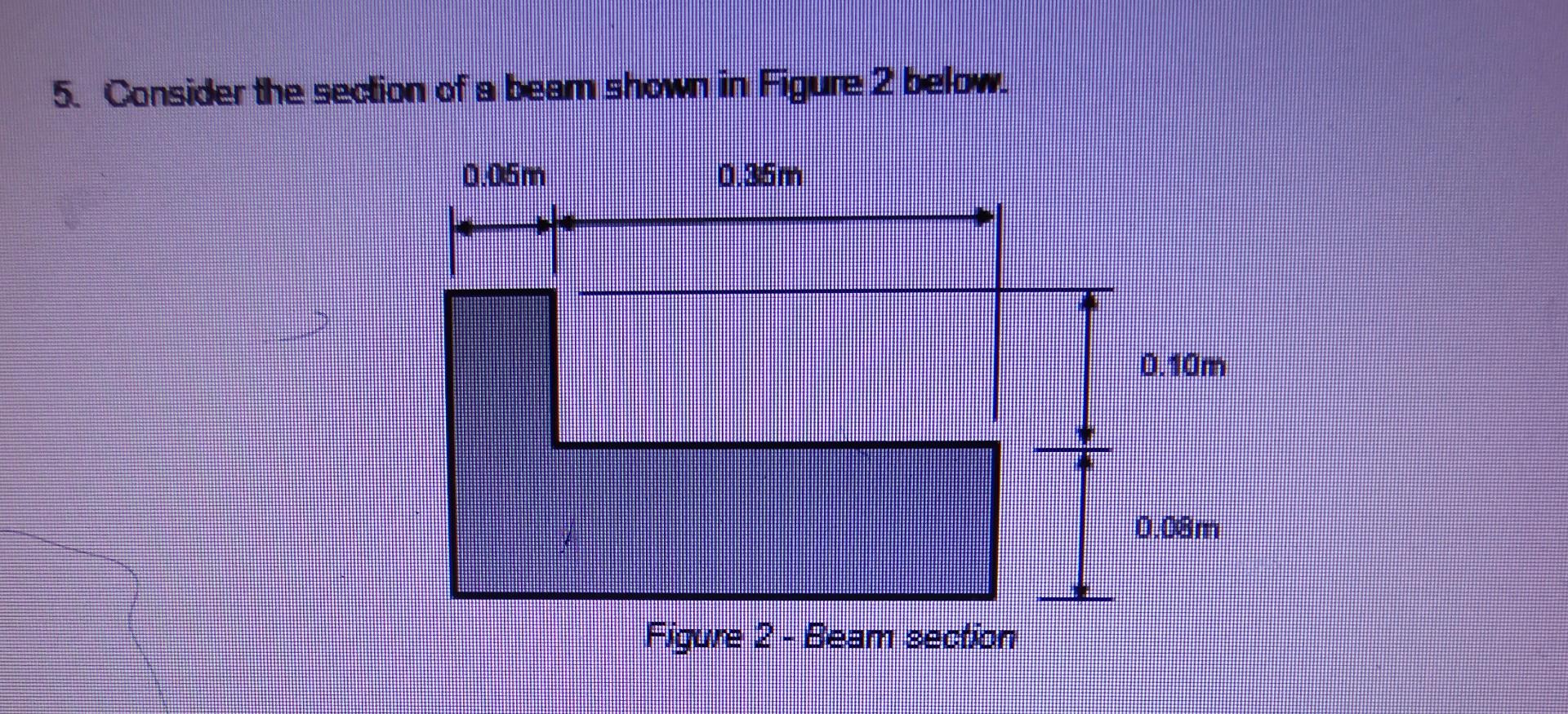 Solved 5. Consider the section of a beam shown in Figure 2 | Chegg.com