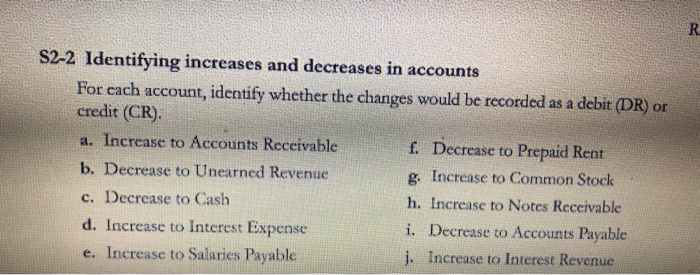 Solved S2-2 Identifying increases and decreases in accounts | Chegg.com