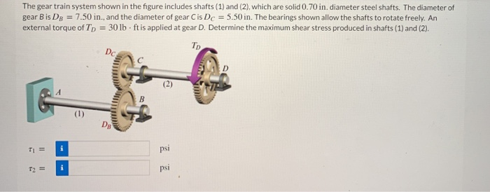 Solved The gear train system shown in the figure includes | Chegg.com