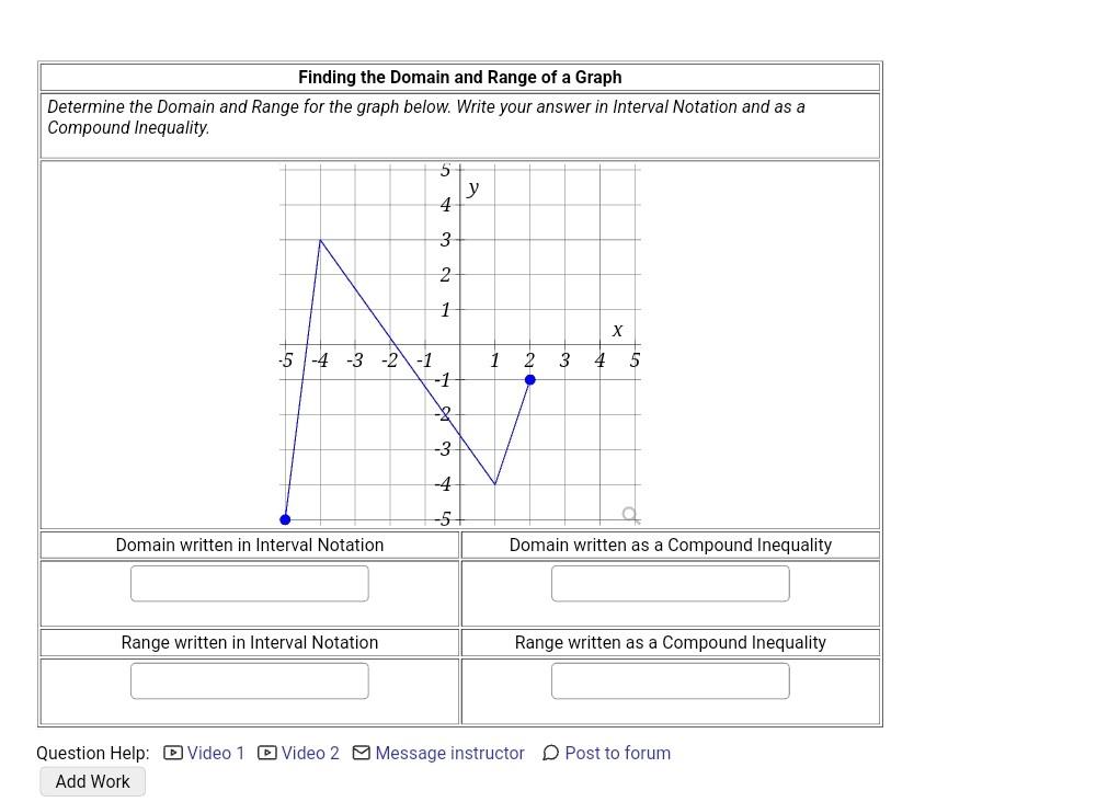 Solved Finding The Domain And Range Of A Graph Determine The Chegg Solved Finding The Domain And Range Of A Graph Determine The Chegg