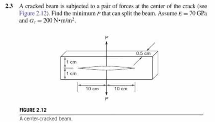 Solved 2.3 A cracked beam is subjected to a pair of forces | Chegg.com