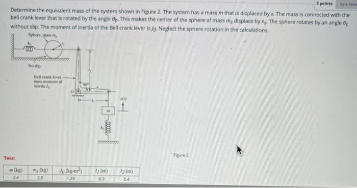 Solved 3 points SantArt Determine the equivalent mass of the | Chegg.com