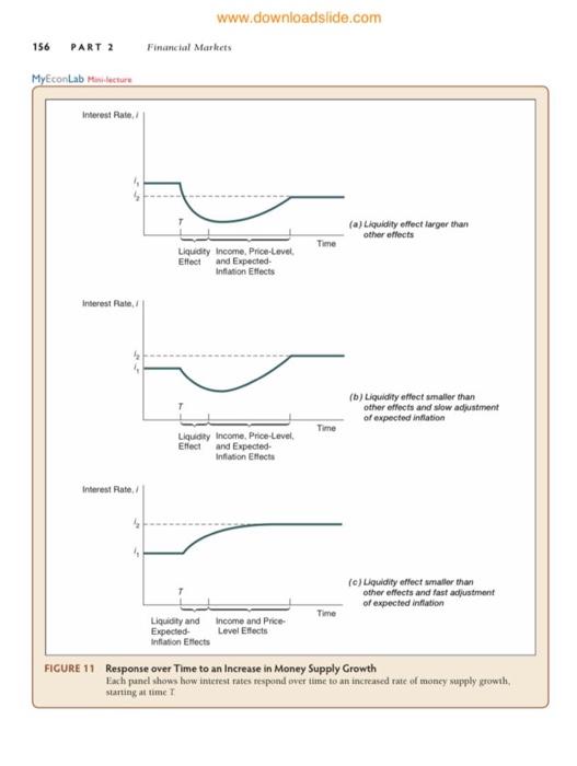 DATA ANALYSIS PROBLEMS The Problems update with | Chegg.com