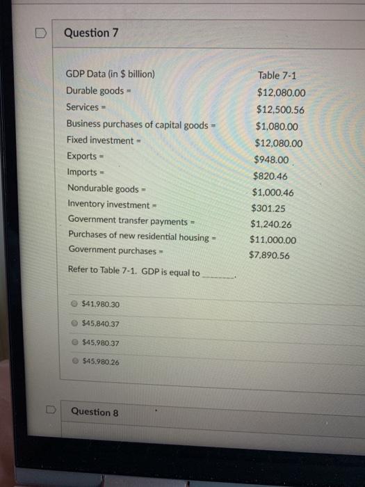 Solved Question 5 Gross domestic product (GDP) is different | Chegg.com