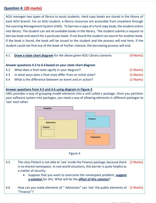 Solved Question 4: (20 marks) AOU manages two types of | Chegg.com