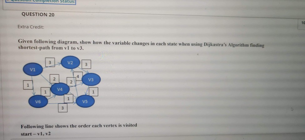 Solved completion Status: QUESTION 20 10 Extra Credit: Given | Chegg.com