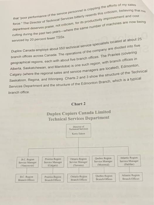 Solved Duplox Copiers Canada Limited Your Client Your client