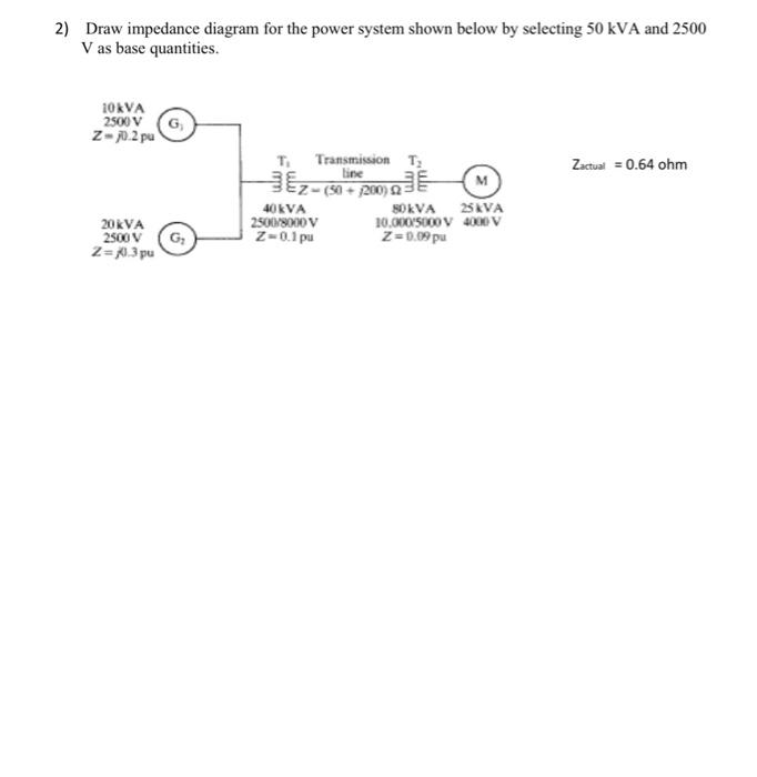 Solved Draw impedance diagram for the power system shown | Chegg.com