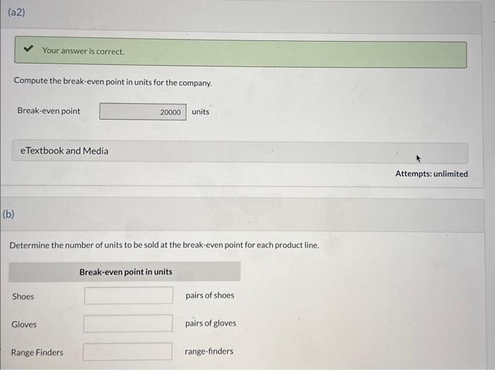 Solved Tiger Golf Accessories sells golf shoes, gloves, and