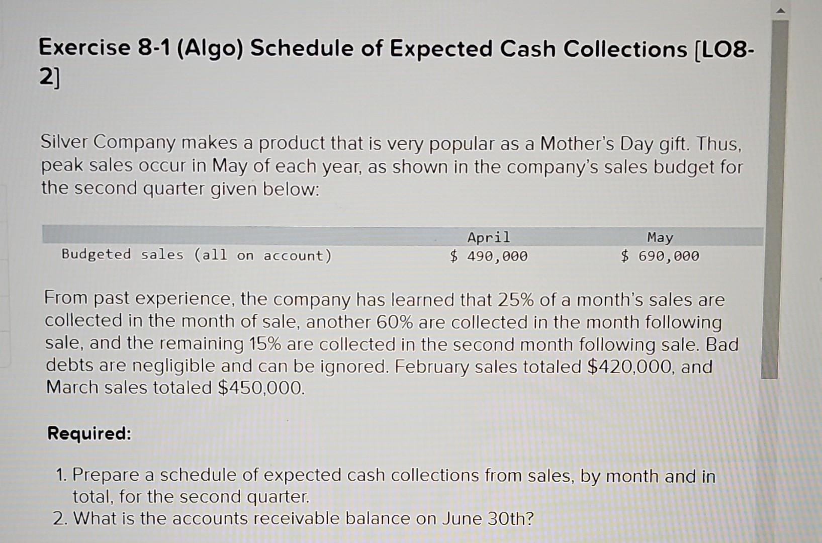 Solved Exercise 8-1 (Algo) Schedule Of Expected Cash | Chegg.com