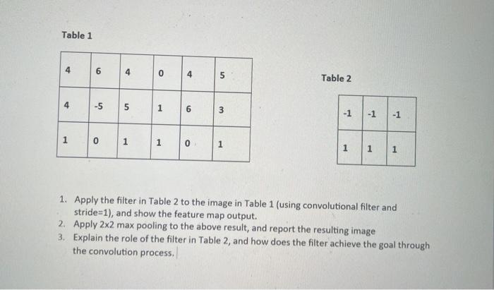 Solved Table 1 Table 2 1. Apply The Filter In Table 2 To The | Chegg.com