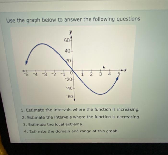 solved-use-the-graph-below-to-answer-the-following-questions-chegg
