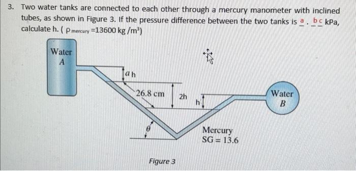 Solved 3. Two water tanks are connected to each other | Chegg.com