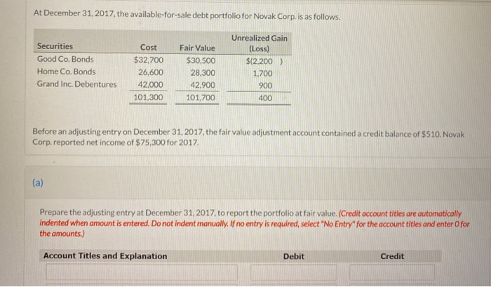 Solved At December 31, 2017, the available-for-sale debt | Chegg.com