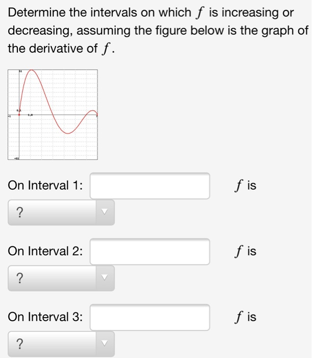 Solved Determine the intervals on which f is increasing or | Chegg.com