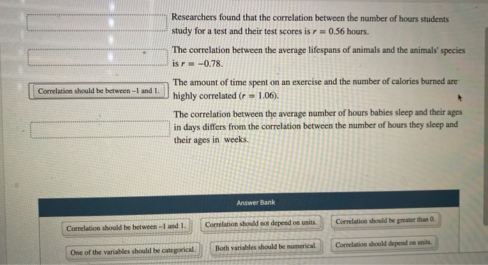 Solved Researchers found that the correlation between the | Chegg.com