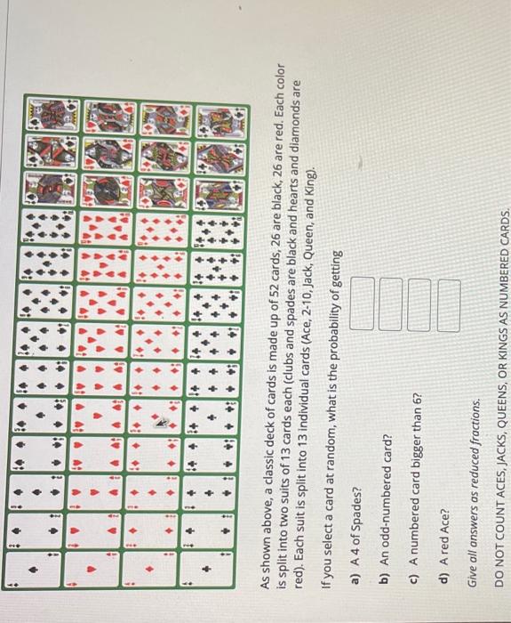 As shown above, a classic deck of cards is made up of 52 cards, 26 are black, 26 are red. Each color is split into two suits 