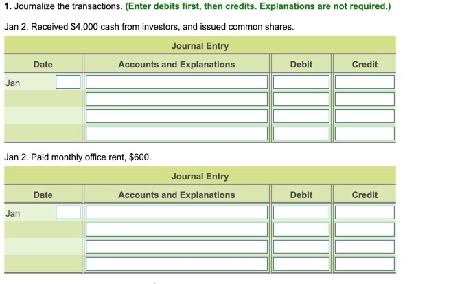 Solved Jan 3 4 2 Received $4,000 cash from investors, and | Chegg.com