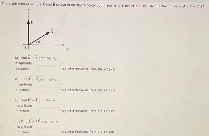 Solved displacement vectors A and B shown in the figure | Chegg.com