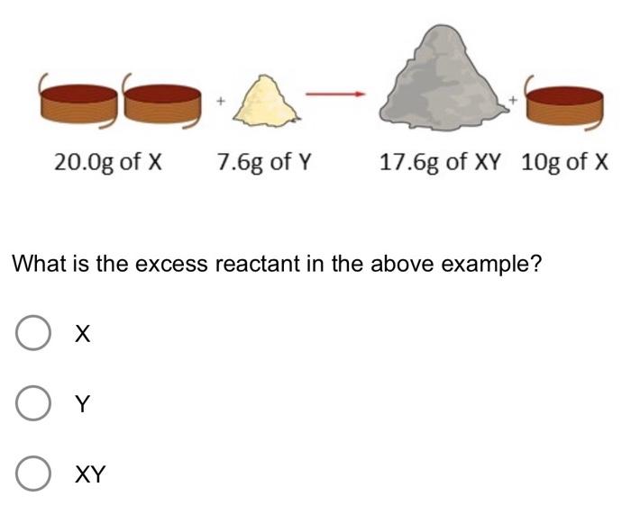 What is the excess reactant in the above example?
X
Y
XY