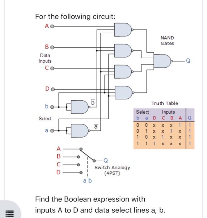 Solved inputs A to D and data select lines a,b. | Chegg.com