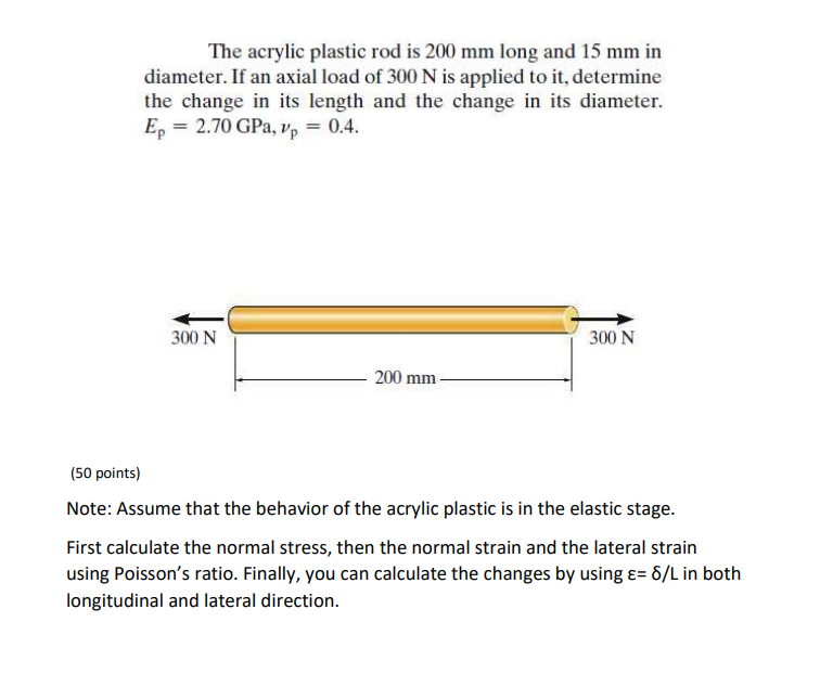 Solved The acrylic plastic rod is 200mm ﻿long and 15mm ﻿in