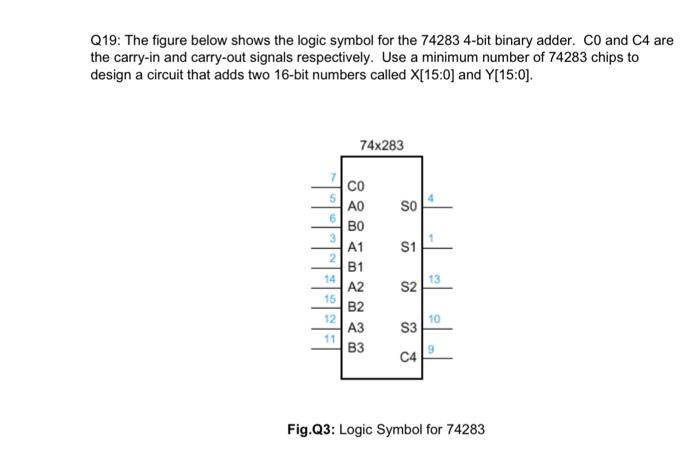 Q19: The figure below shows the logic symbol for the 74283 4-bit binary adder. CO and C4 are
the carry-in and carry-out signa