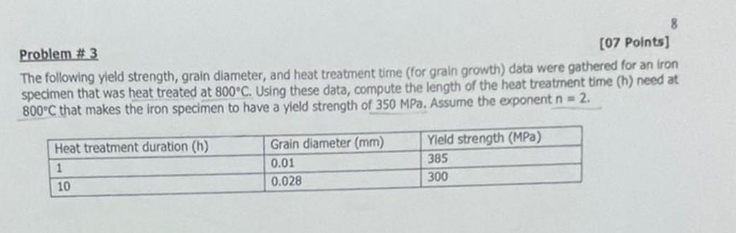 Solved 8 Problem #3 [07 Points] The following yield | Chegg.com