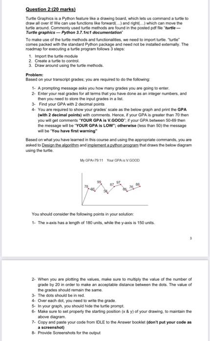 Solved Question 2:(20 marks) Turtle Graphics is a Python | Chegg.com